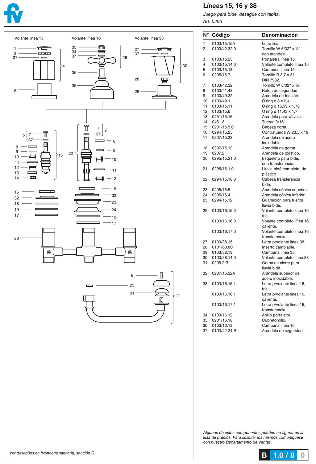 B-1.0-8-0.cdr